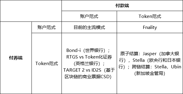 PlatON首席经济学家邹传伟：我们正处在人类货币发展史上一个激动人心的阶段