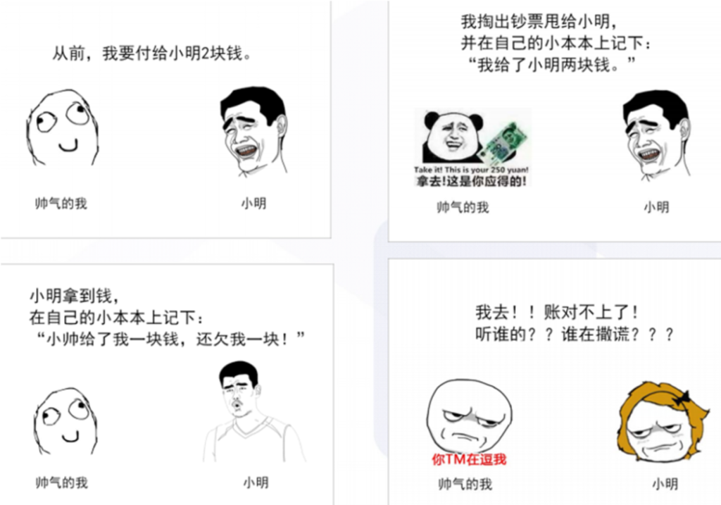 区块链与密码学全民课堂第1-1讲：比特币的诞生