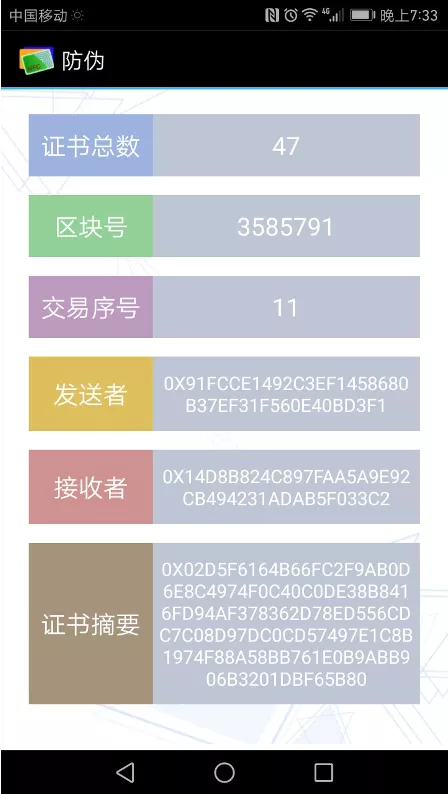 区块链与密码学全民课堂第4-6讲：如何运用区块链实现防伪？