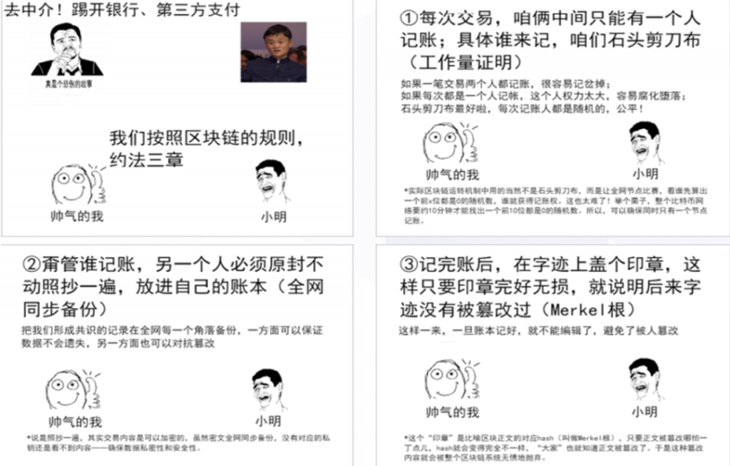 区块链与密码学全民课堂第1-1讲：比特币的诞生