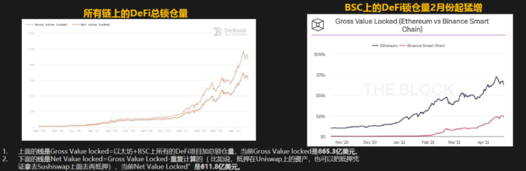 梁信军：未来已来——属于区块链和数据经济的二十年