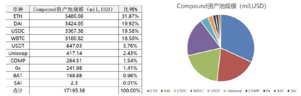 梁信军：未来已来——属于区块链和数据经济的二十年