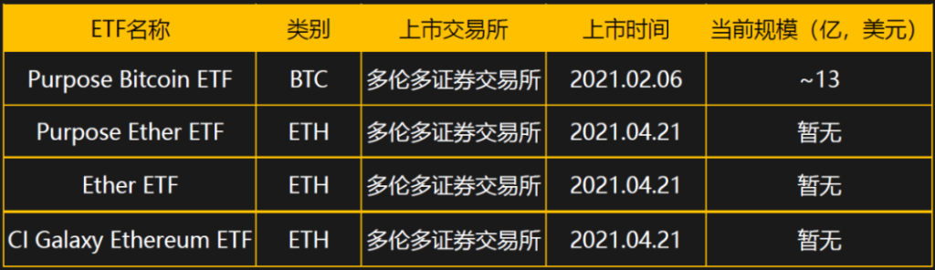 梁信军：未来已来——属于区块链和数据经济的二十年