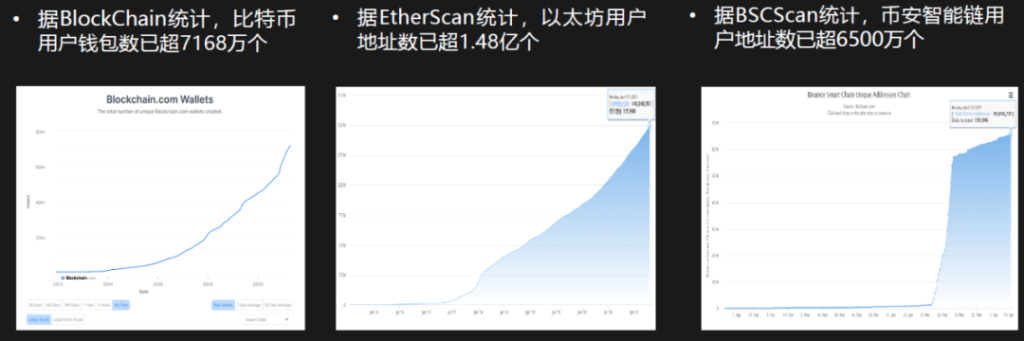 梁信军：未来已来——属于区块链和数据经济的二十年
