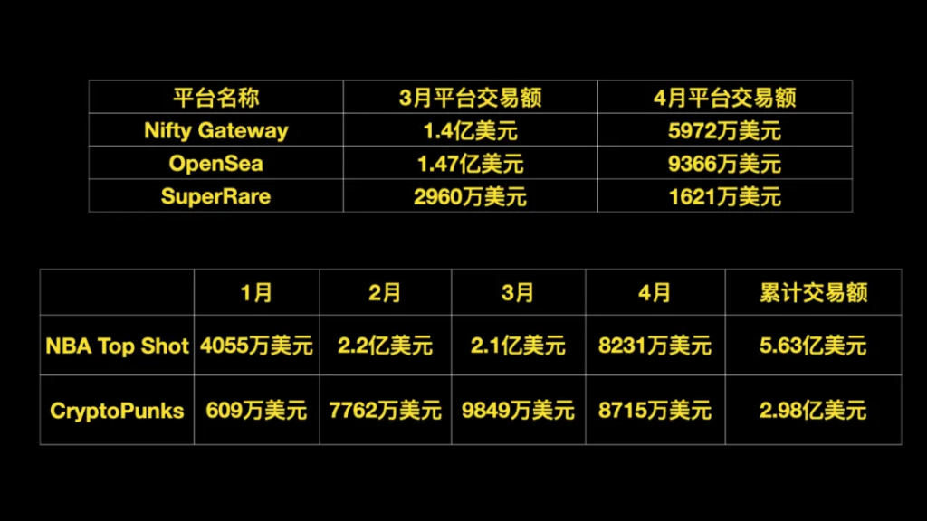 梁信军：未来已来——属于区块链和数据经济的二十年