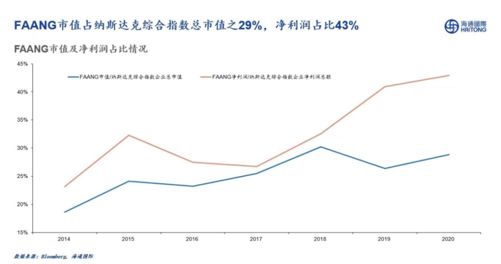 梁信军：未来已来——属于区块链和数据经济的二十年