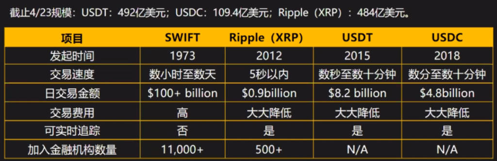 梁信军：未来已来——属于区块链和数据经济的二十年