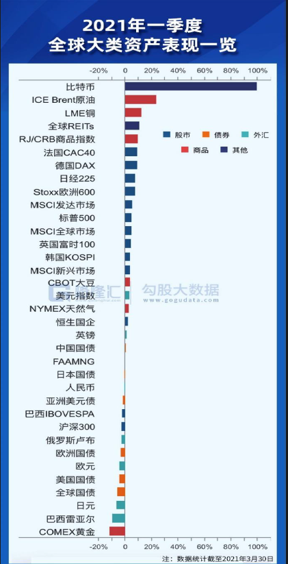 梁信军：未来已来——属于区块链和数据经济的二十年