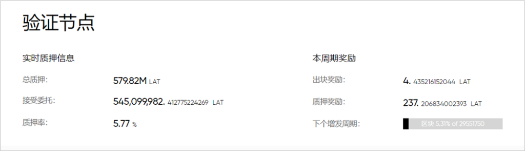 深度解析 | 深挖PlatON/LAT的流通量之谜